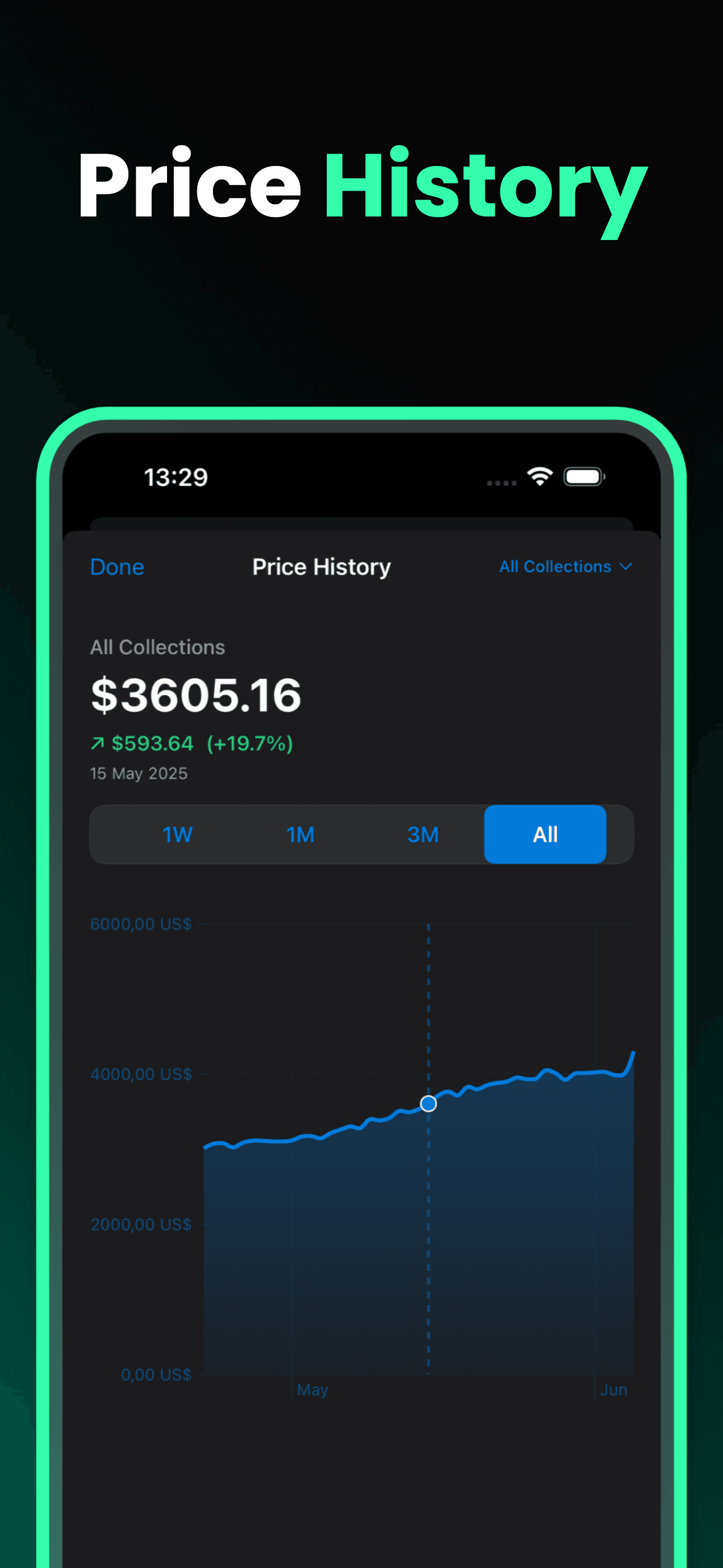 TCG Card Scanner - Price History